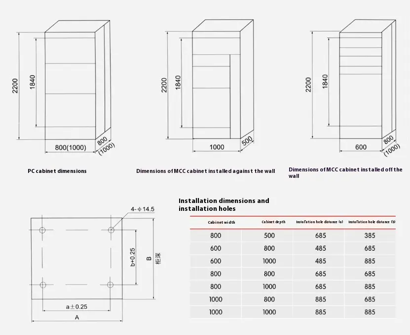 Low Voltage Draw Out Switchgear