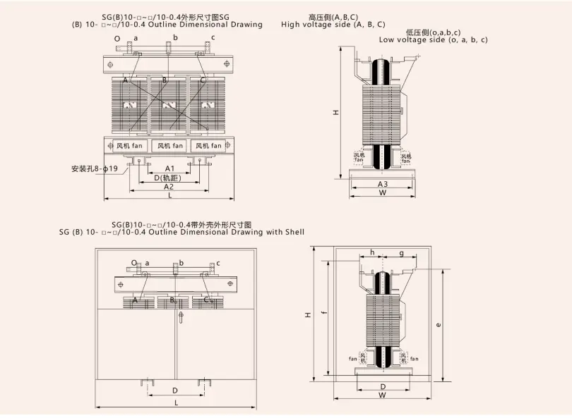 Environment Friendly Dry Type Transformer